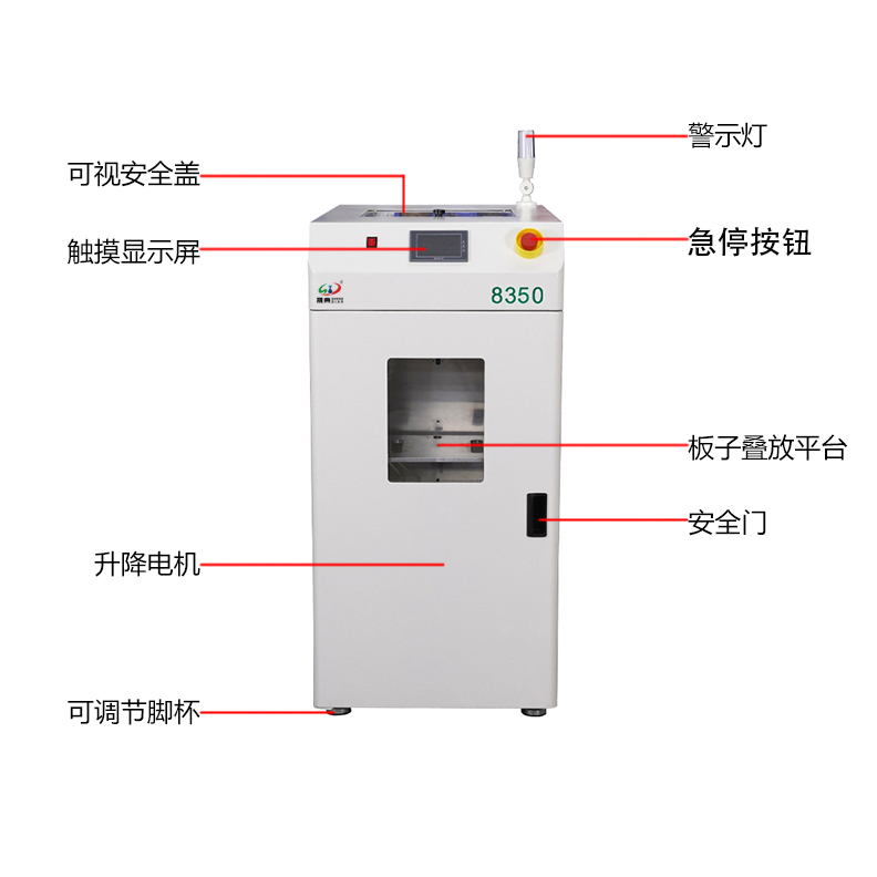 smt设备球盟会真空吸板机2