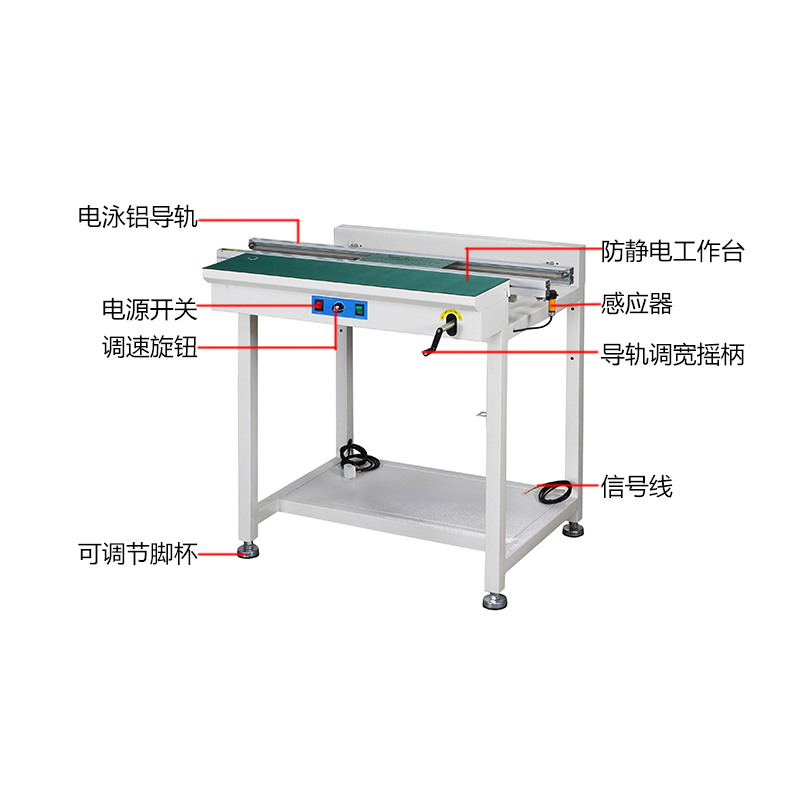 smt设备球盟会单轨接驳台