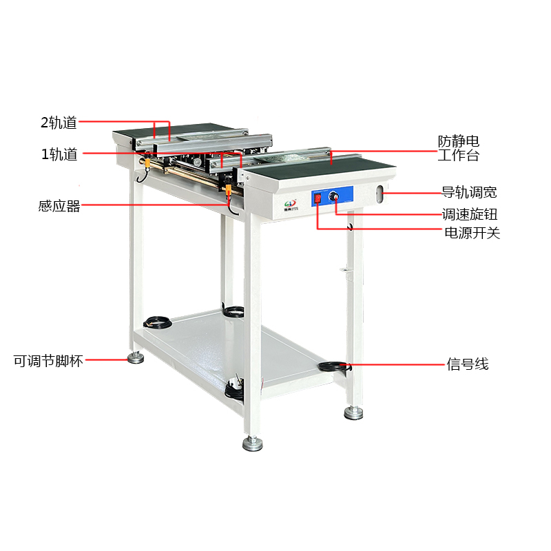 smt设备球盟会双轨接驳台
