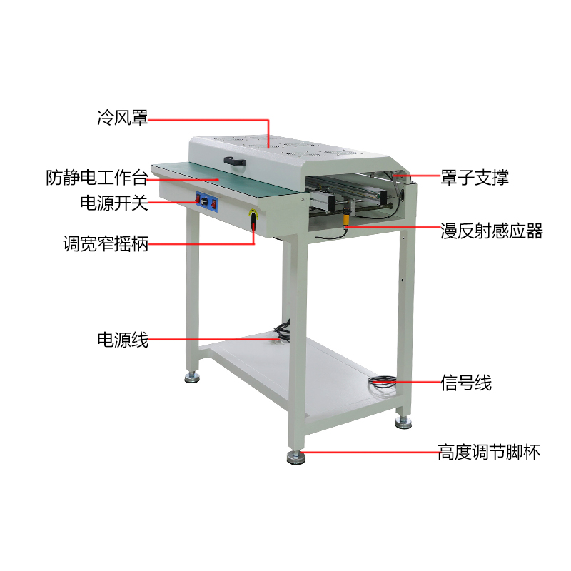 smt设备球盟会接驳台带冷风罩