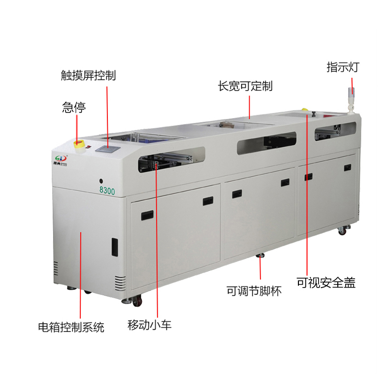 smt设备球盟会双车移载机