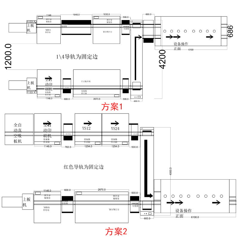 smt设备球盟会双车移载机