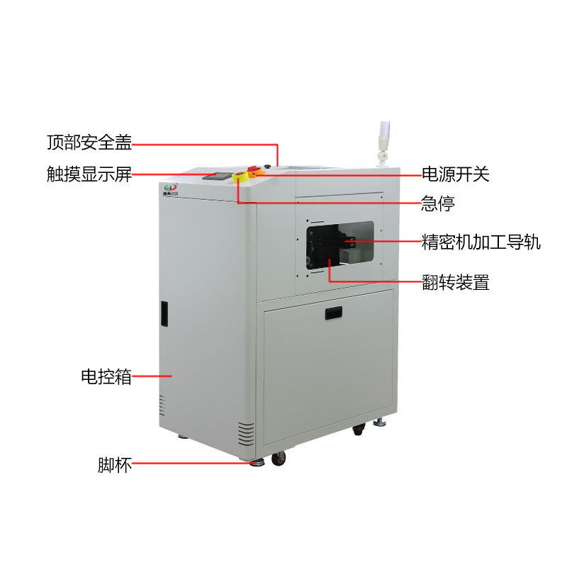 smt设备球盟会翻板机