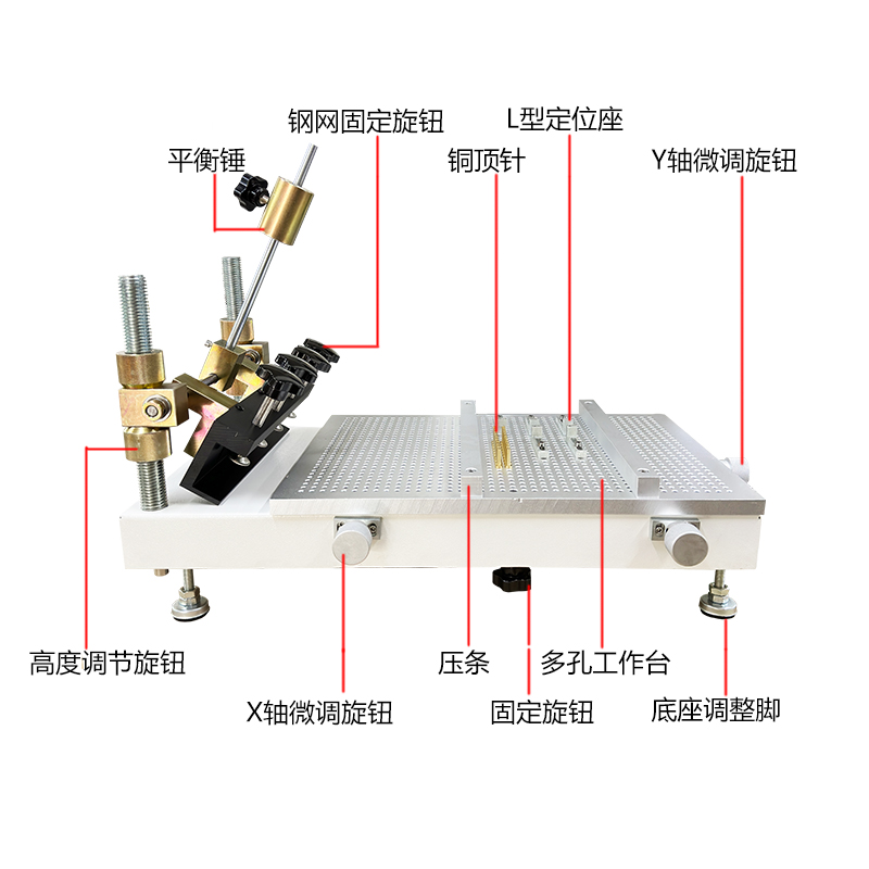 球盟会锡膏印刷机