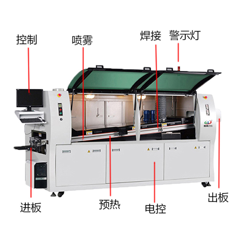 smt设备球盟会波峰焊