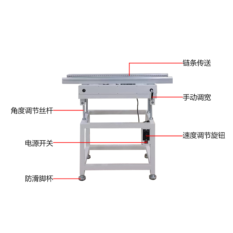 smt设备球盟会波峰焊进板机