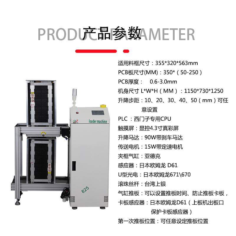 smt设备球盟会上板机