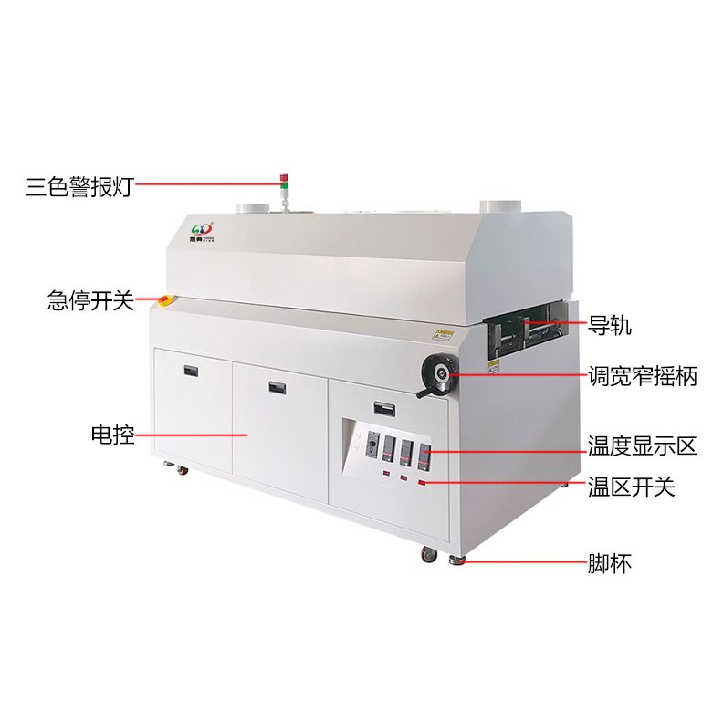 smt设备球盟会烤炉