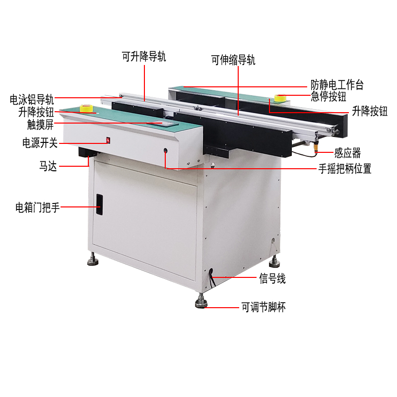 球盟会伸缩升降接驳台