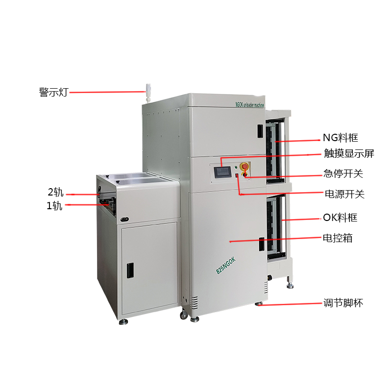 smt球盟会NGOK收板机